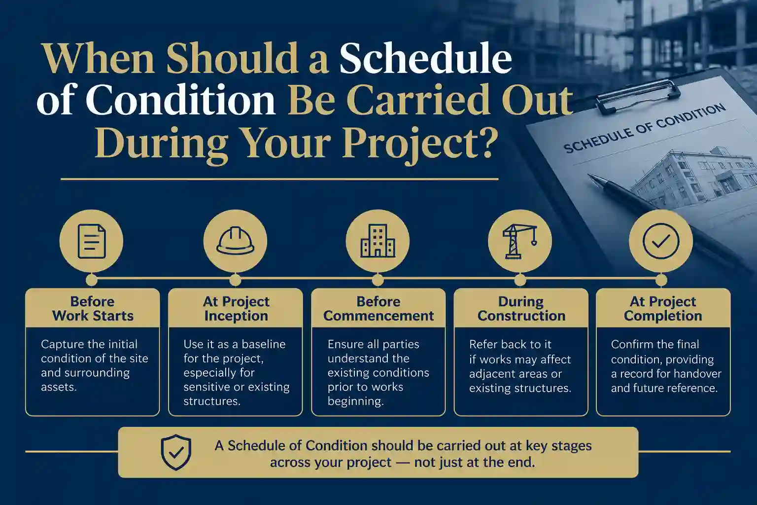 When Should a Schedule of Condition Be Carried Out During Your Project Windsor?